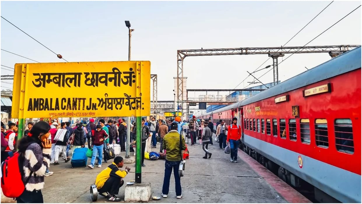 Best Tourist Places Near Ambala For Couples Romantic Destinations