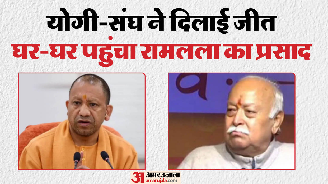 Yogi and Sangh's strategy blossomed, camped for 20 days and wrote the script of victory