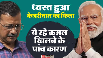 भाजपा की जीत के पांच कारण