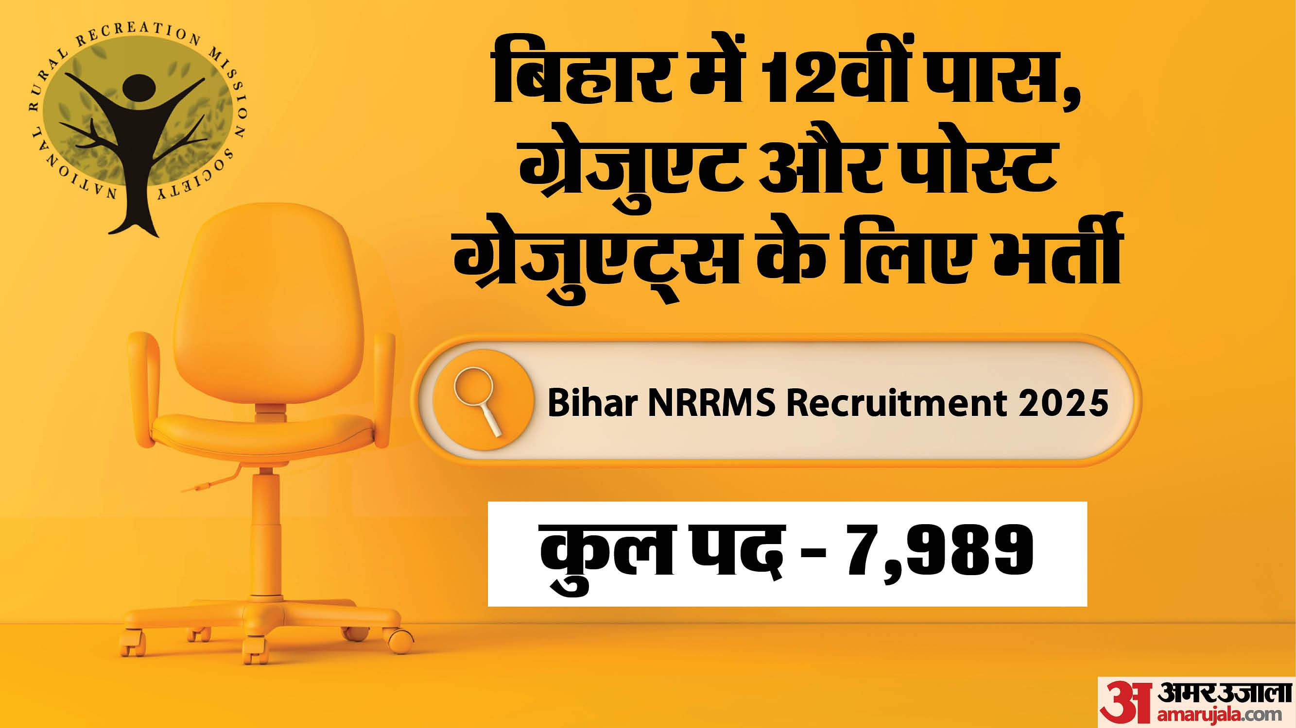 Bihar NRRMS Vacancy 2025 for 7989 posts; 12th passed to PG can apply at nrrmsvacancy.in till 20 Feb