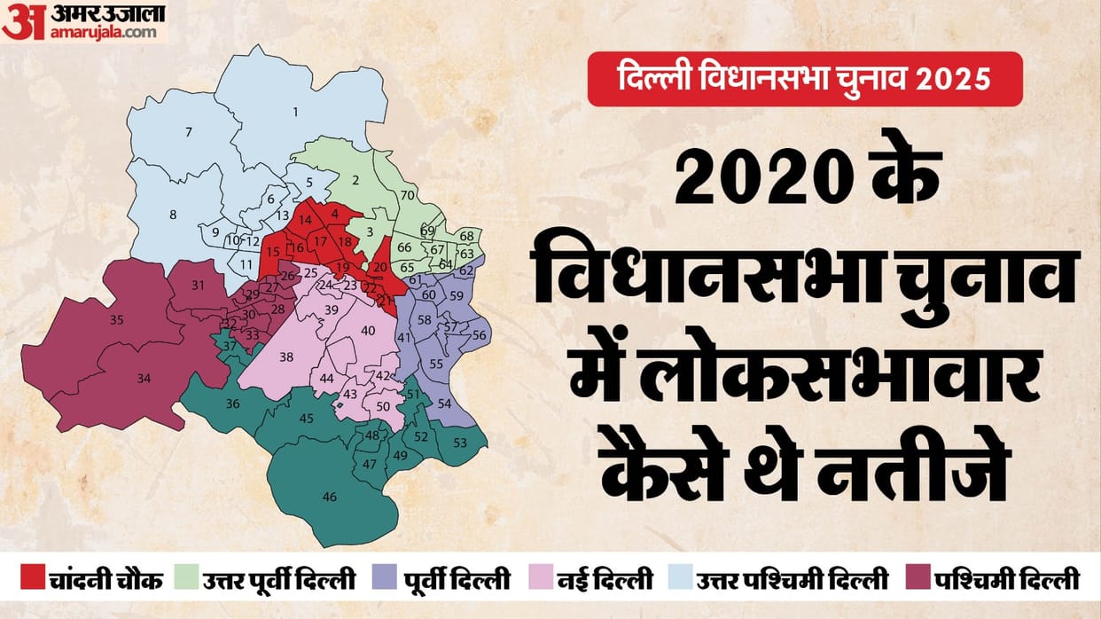 Delhi Election Results 2025 Lok Sabha Constituencywise comparison BJP AAP Congress Vidhan Sabha Assembly Seats
