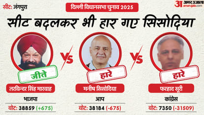Delhi assembly election 2025 lowest margin win news in hindi