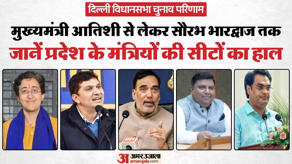 Delhi Election Result Know Which ministers of AAP government saved their credibility and who lost it