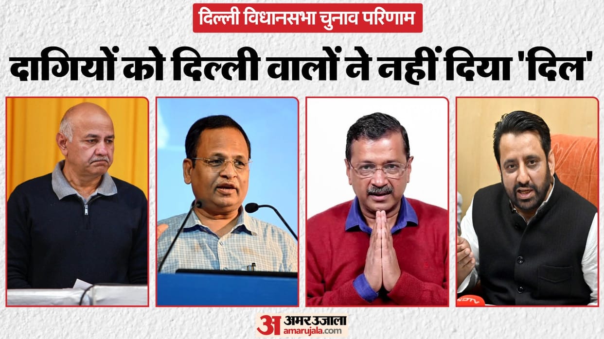 Delhi Chunav 2025 arvind kejriwal election result Leaders who went to jail lost