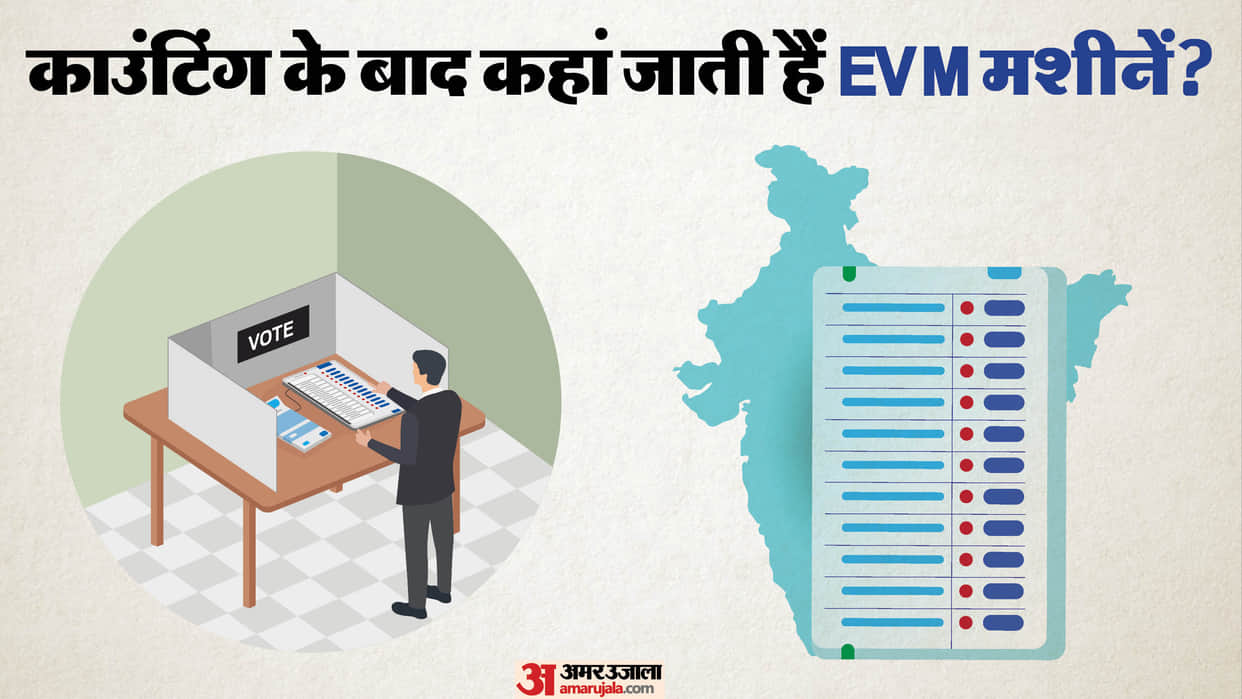 Delhi Election Special Where do EVM machines go after the election results in hindi
