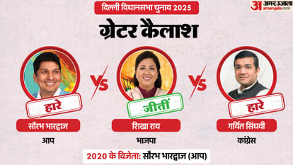 Delhi Election Result 2025 Live Delhi Vidhan Sabha Hot Seats Results New Delhi, Kalkaji, Jangpura