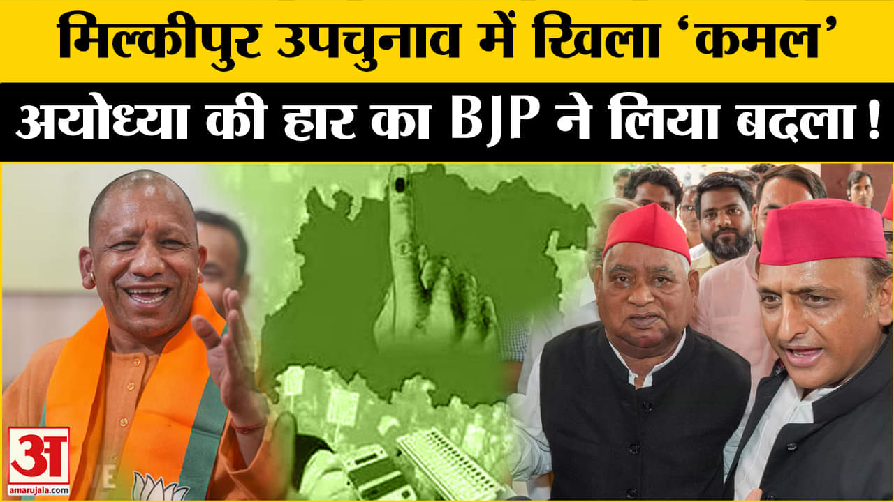 मिल्कीपुर उपचुनाव में BJP की जीत, सपा को मिली करारी हार | Amar Ujala