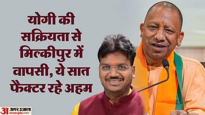Milkipur by Election Result: BJP returned after eating defeating in Lok Sabha, these are the seven big reasons to take an edge Milkipur by Election Result: BJP Came Back After Getting Defeated In Lok Sabha Seven Reasons for Taking Lead