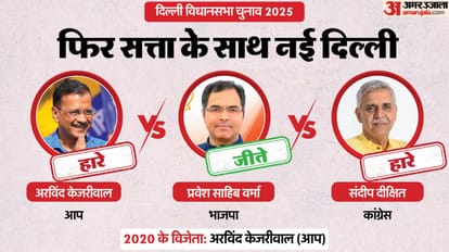 Delhi Election Result 2025 Live Delhi Vidhan Sabha Hot Seats Results New Delhi, Kalkaji, Jangpura