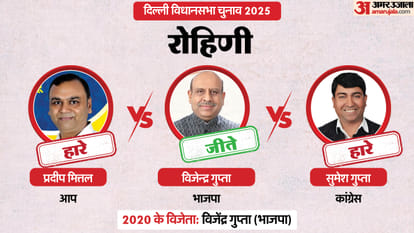 Delhi Election Result 2025 Live Delhi Vidhan Sabha Hot Seats Results New Delhi, Kalkaji, Jangpura
