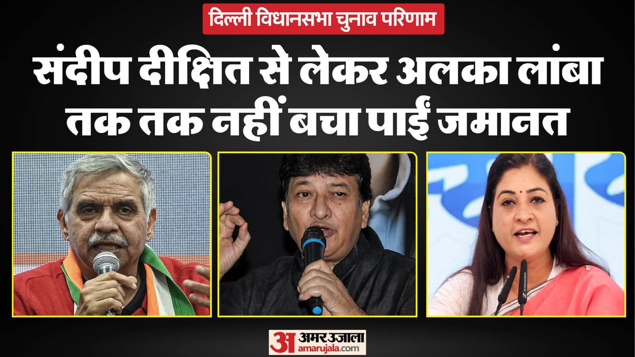 Delhi Assembly Election Results 2025 Jamanat jabt of 67 candidates of Congress