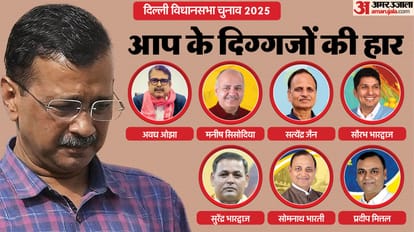 दिल्ली विधानसभा चुनाव परिणाम 2025