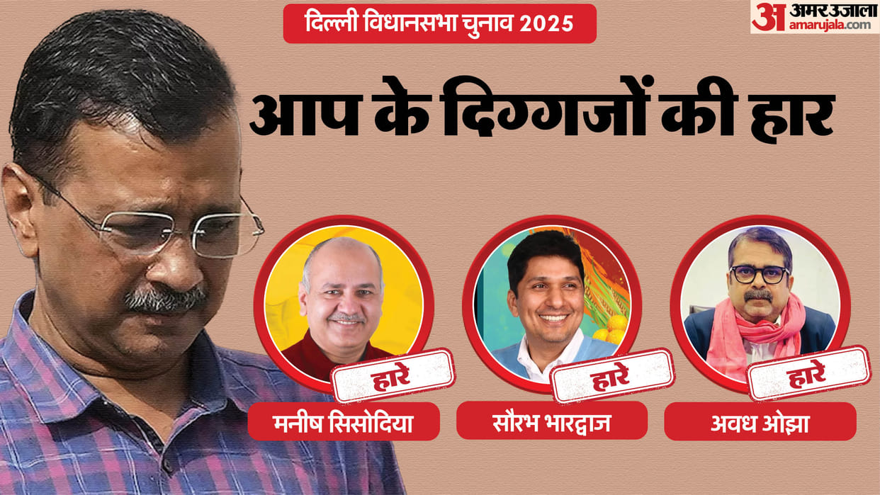 Greater Kailash Assembly Election Result 2025 Live: AAP vs BJP SAURABH BHARADWAJ vs SHIKHA ROY vs GARVIT SINGH