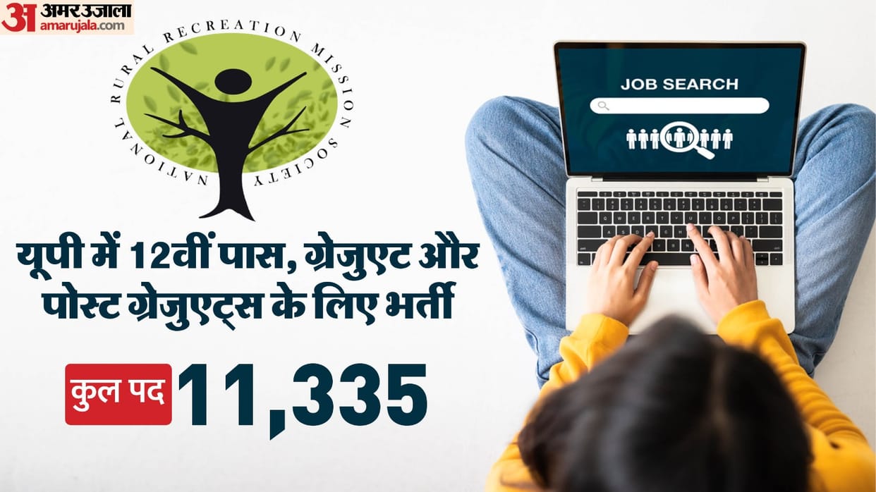 UP NRRMS Recruitment 2025 for 11335 posts; 12th passed to PG can apply at nrrmsvacancy.in till 20 Feb