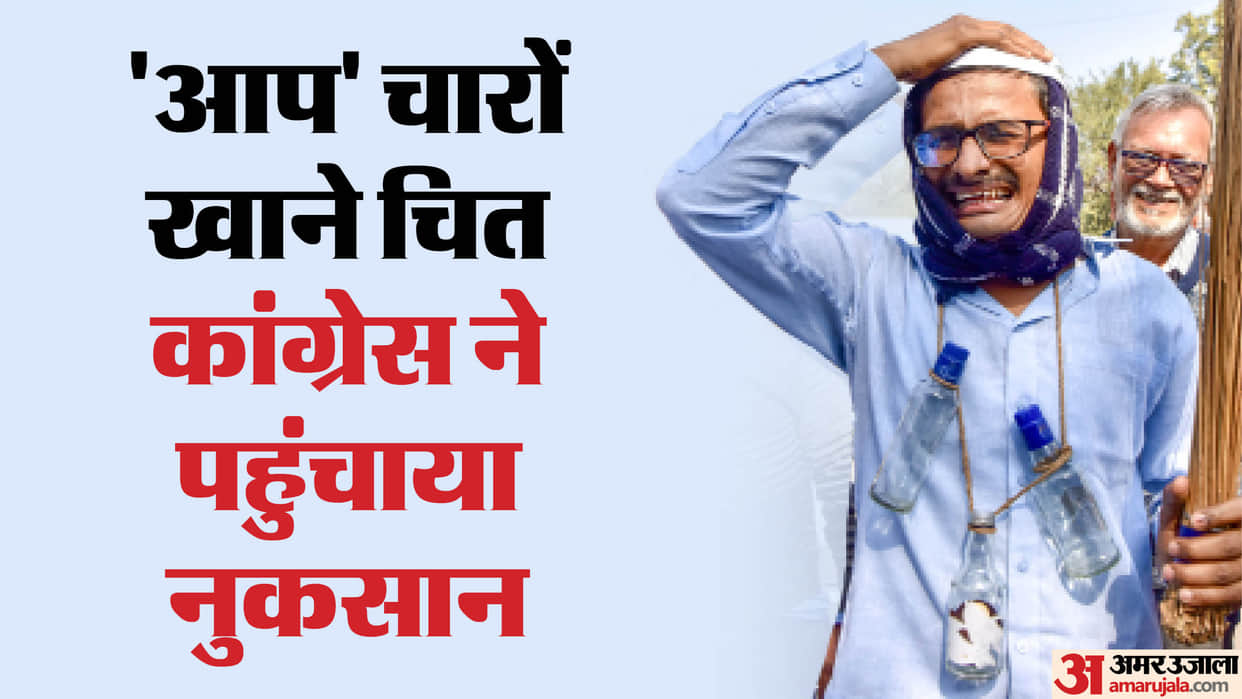 Delhi Election Result 2025 these 10 mistakes and Kejriwal is out of heart of Delhi Due to these big reasons