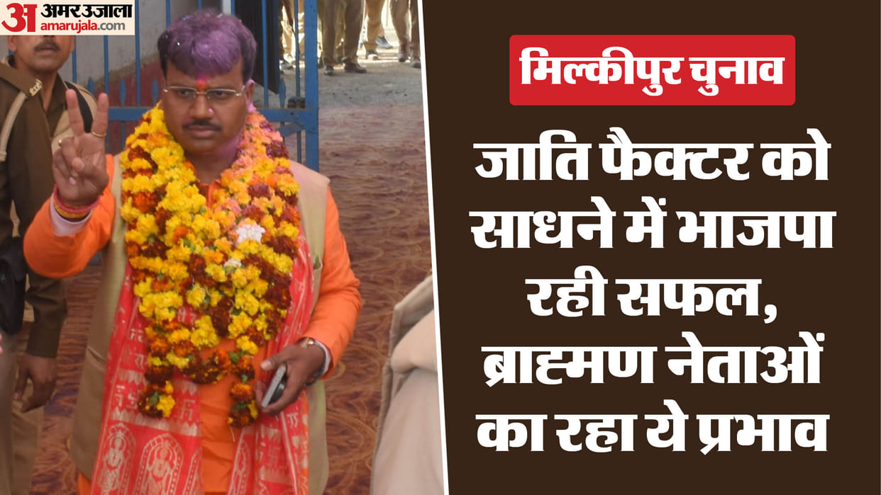 Milkipur By-Election 2025 result BJP Wins with Caste Strategy SP Falls Short UP news in Hindi