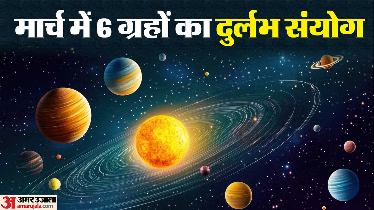 Six Planets Auspicious Yog in Pisces these lucky zodiac signs wil be get benefits
