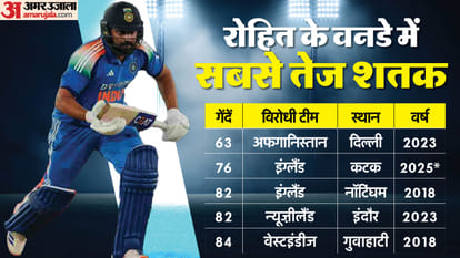 VIDEO: 'Whenever I go on the field...', Rohit Sharma statement after scoring 32nd century IND vs ENG 2nd ODI