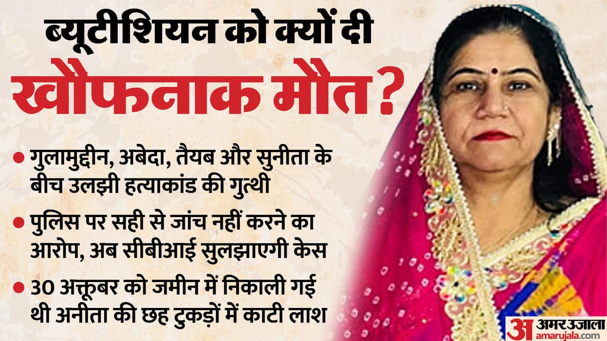 Jodhpur Murder Case Who is Killed Farooqui Tayyab murderer of beautician Anita Chaudhary news in Hindi