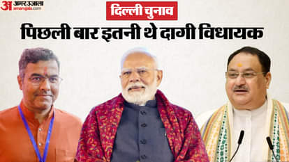 Delhi Election Result