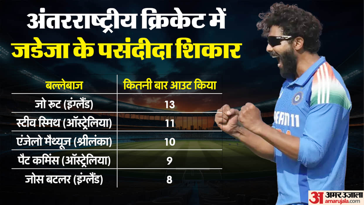 Ravindra Jadeja dismissed Joe Root for 13th time in international cricket, out of which 5 times are in ODIs