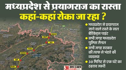 Mahakumbh Prayagraj Traffic Jam Update MP Pilgrims Take Care These Things to Avoid Being Lost