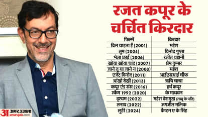 Rajat Kapoor Birthday National Award Hypnothesis Tarana direction played character in bheja fry Raghu romeo