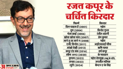 Rajat Kapoor Birthday National Award Hypnothesis Tarana direction played character in bheja fry Raghu romeo