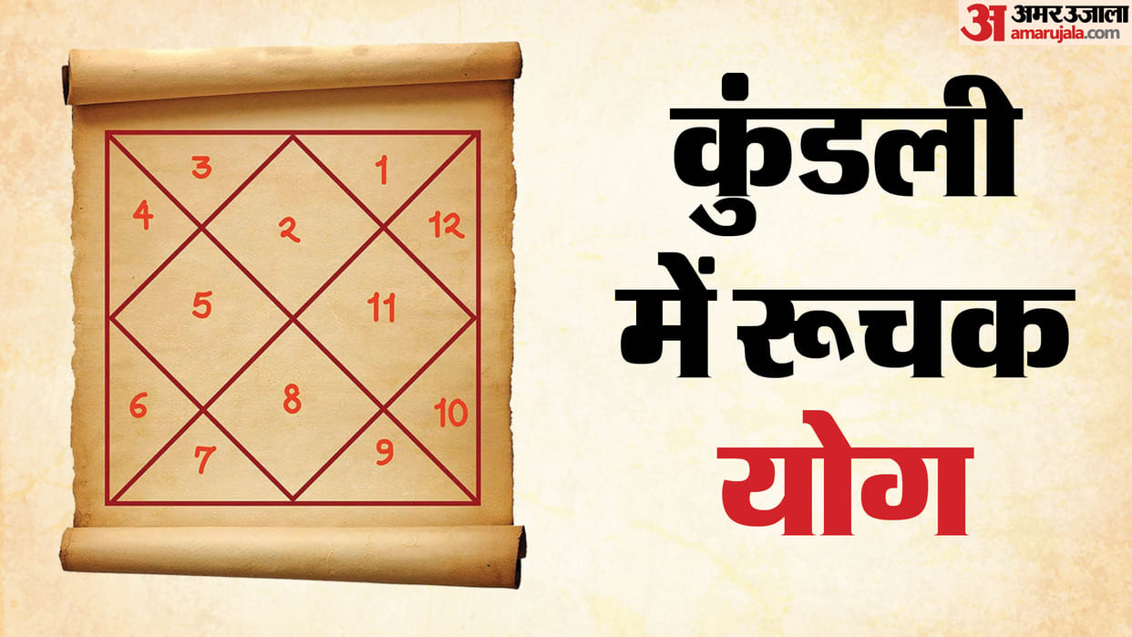 ruchak rajyoga mangal gochar in aries these zodiac sign will be lucky
