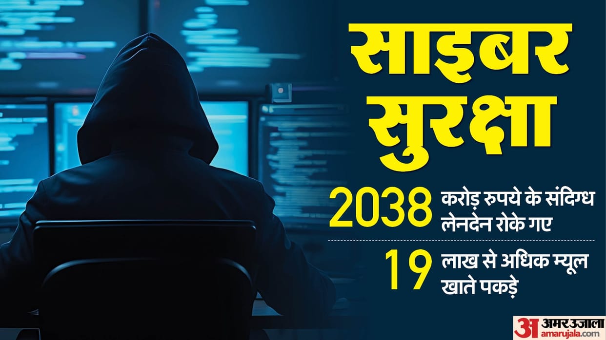 Cyber Security: 805 apps 3266 website-links that breached security blocked 1 lakh 43 thousand FIR registered