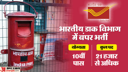 India Post GDS Recruitment 2025