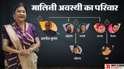 Malini Awasthi Birthday: Know About Folk Singer Chandan Kiwad book writer Career Songs And life story