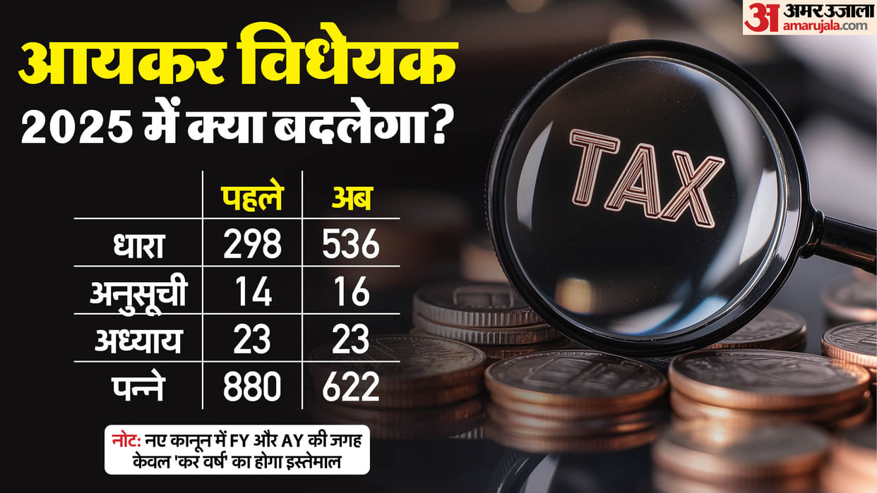 How will new income tax bill affect you, how easy has process become