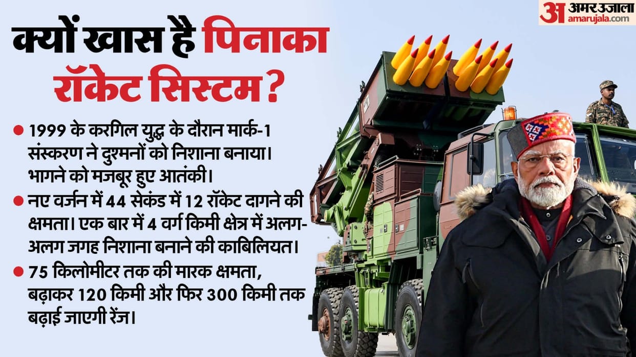 PM modi pitch for Pinaka multi-barrel rocket launchers during bilateral discussions with French