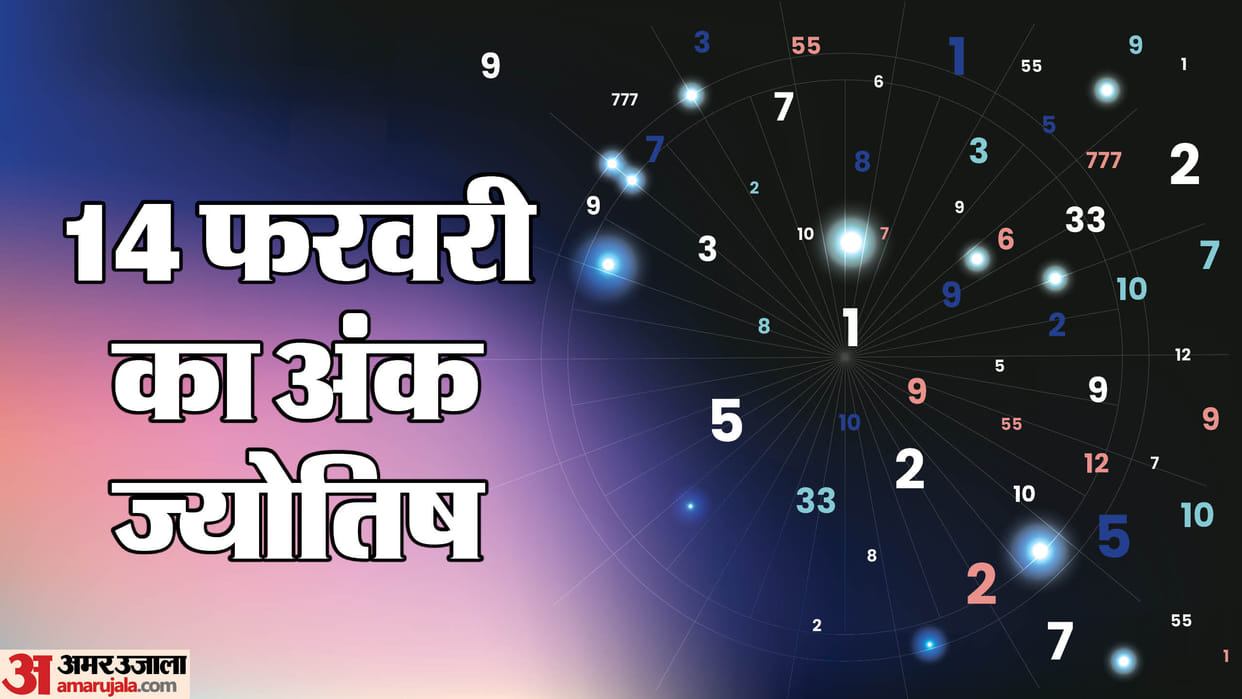 Numerology Prediction 14 February 2025 Aaj Ka Ank Jyotish in hindi