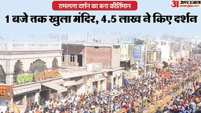 Ayodhya: The number of devotees who visited on magh purnima made a record, the temple remained open till 1 o'c