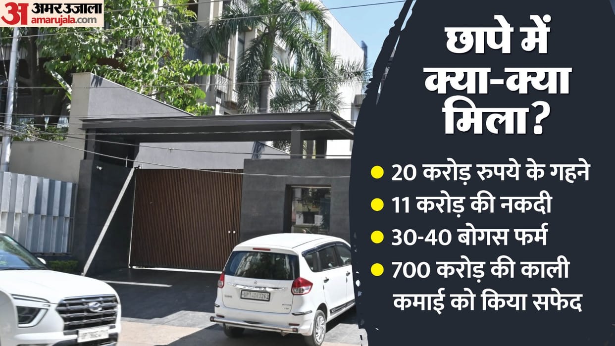 Raids on pan masala and perfume traders revealed tax evasion of Rs 2000 crore investigation on