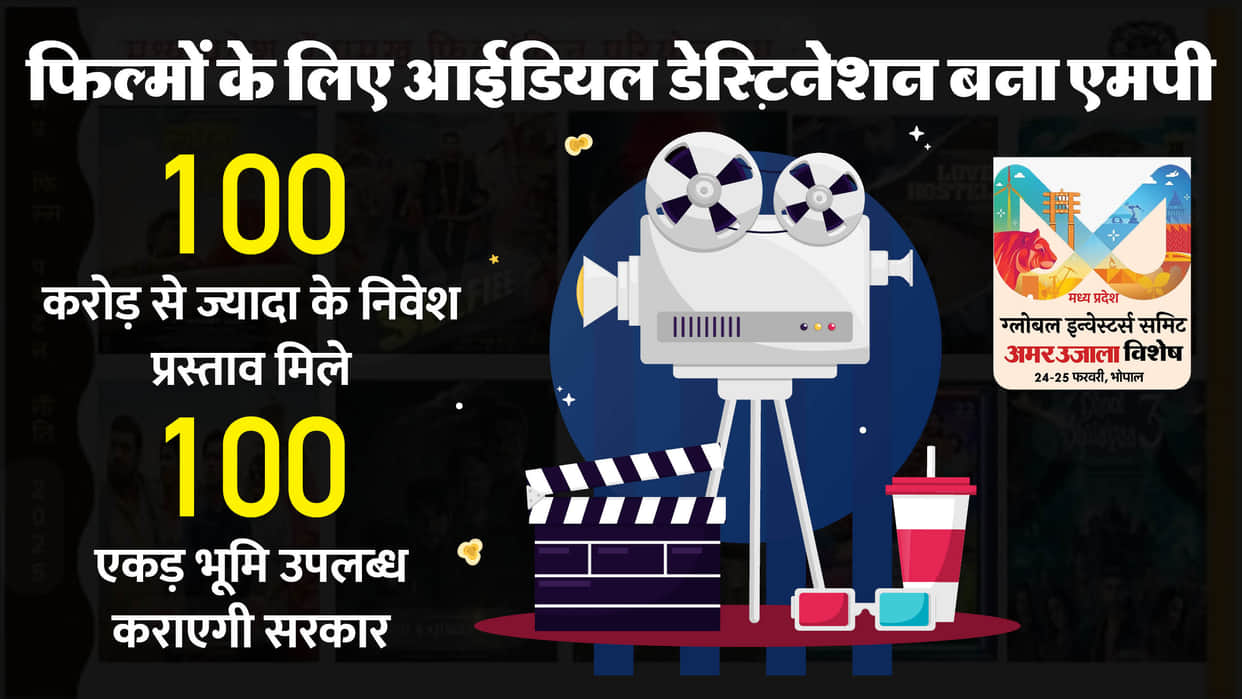 Global Investors Summit: 350+ films made in MP in 5 years, now there will be big investment for films in GIS