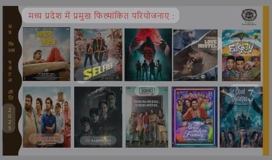 Global Investors Summit: 350+ films made in MP in 5 years, now there will be big investment for films in GIS