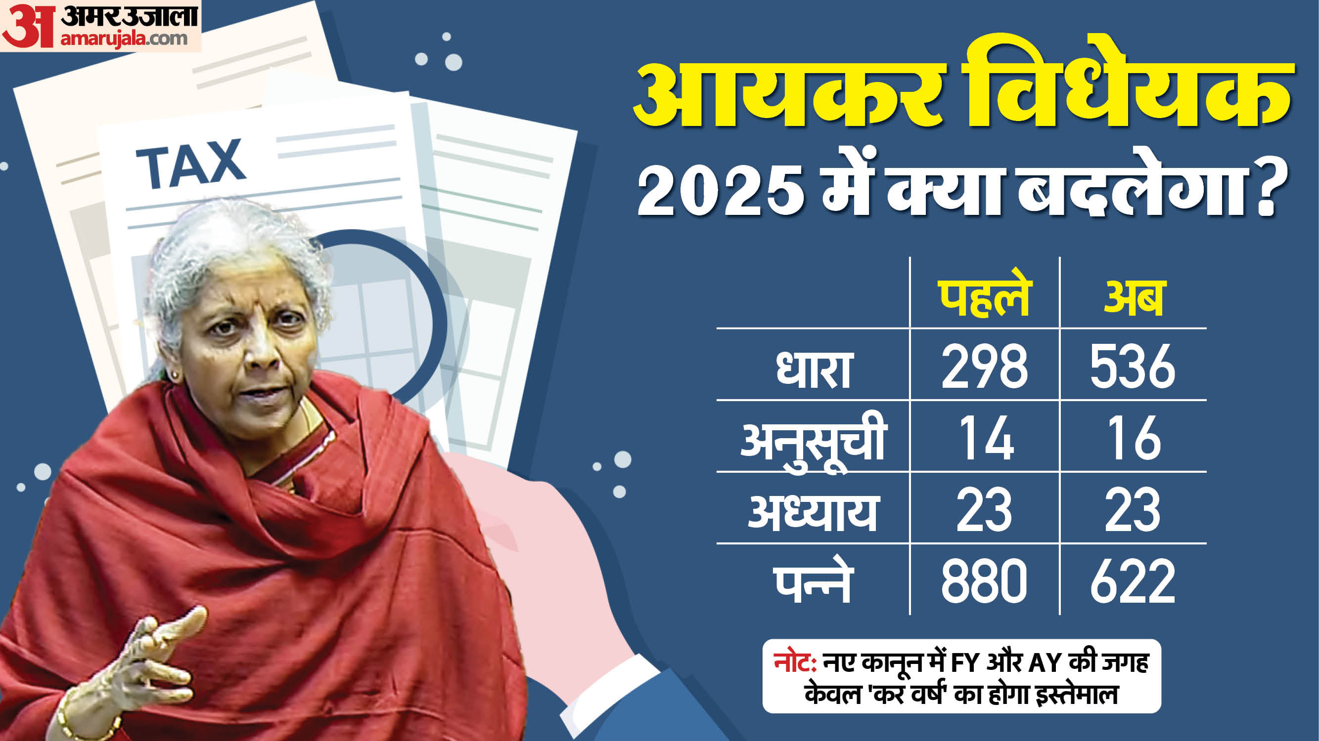 Income Tax Department Activates - New Income Tax Bill 2025 78f4eb25ffff7307d36c05a327de0b56