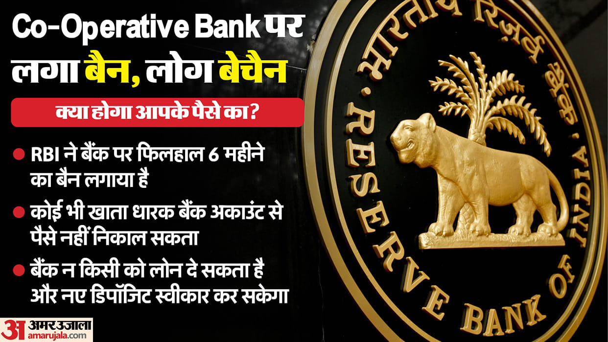 RBI Restrictions on New India Cooperative Bank Deposit withdrawal Know Rules and Regulations