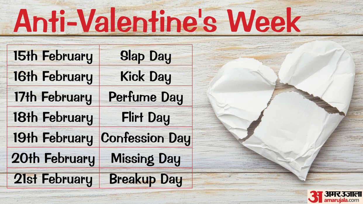 Anti Valentine Week February Date Sheet 2026 Slap Day To Breakup Day Full List