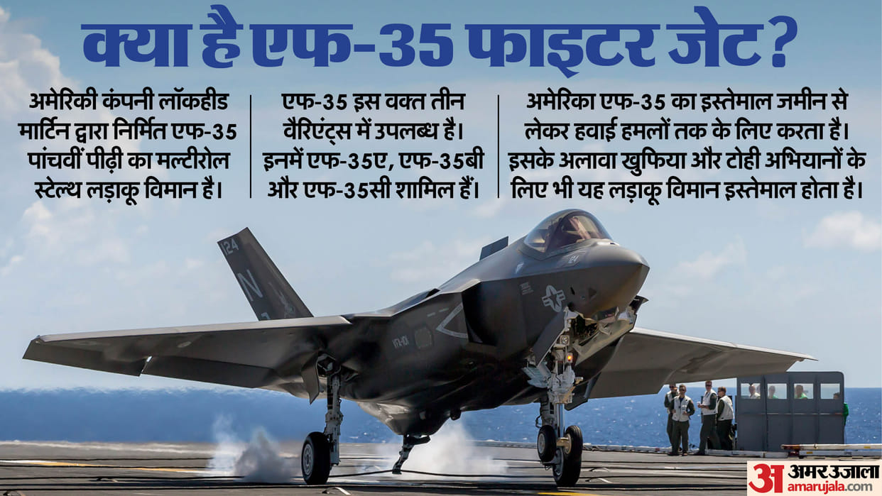 F-35 5th Gen Fighter Jet US President Donald Trump India PM Narendra Modi Defence offer Lockheed Martin explai