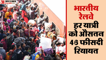 भारतीय रेलवे।