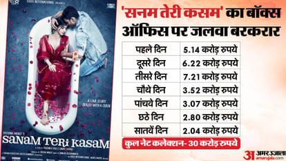 Harshvardhan Rane announced new film Deewaniyat love story will be release in 2025