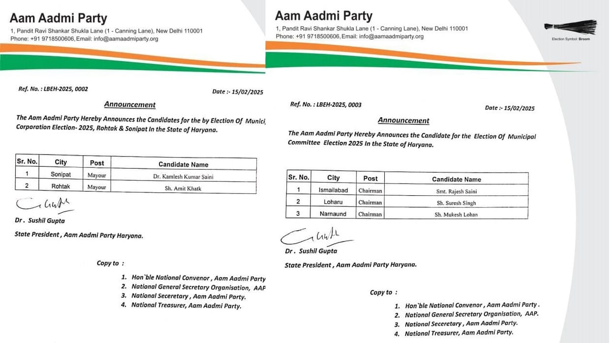 Haryana Municipal Corporation Elections: AAP releases first list of candidates, Amit Khatak will be mayor