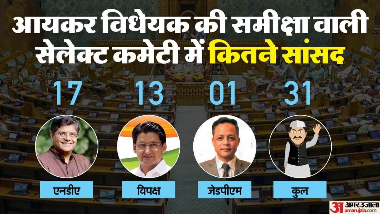 Parliament Select Committee Income Tax Bill 2025 referer know difference from JPC Standing Committee Lok Sabha