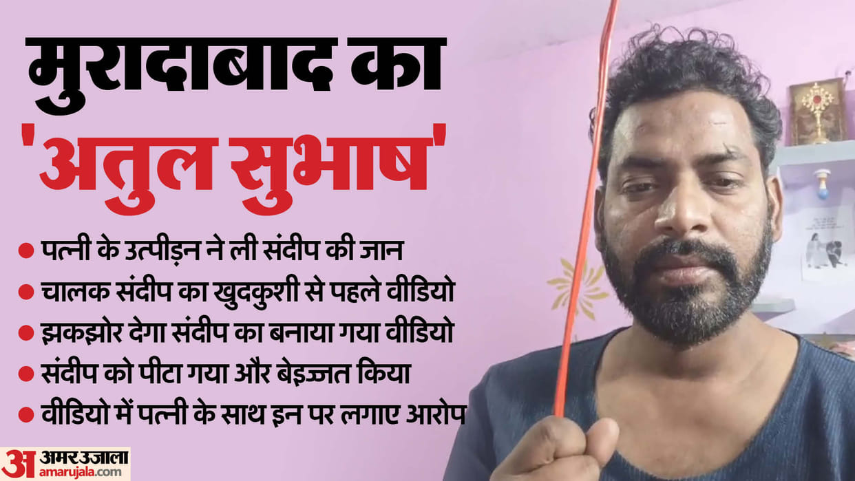 Moradabad Sandeep Kumar suicide due to harassment from his wife and In-laws expressed his pain in a video