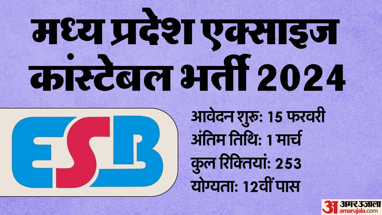 MPESB Excise Constable Notification 2025 out: apply from 15 February, check details