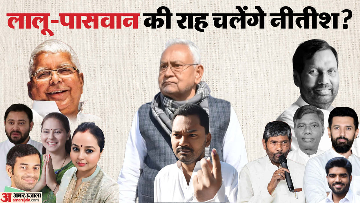 Bihar News : Bihar CM Nitish Kumar son nishant kumar bihar politics entry political families of bihar